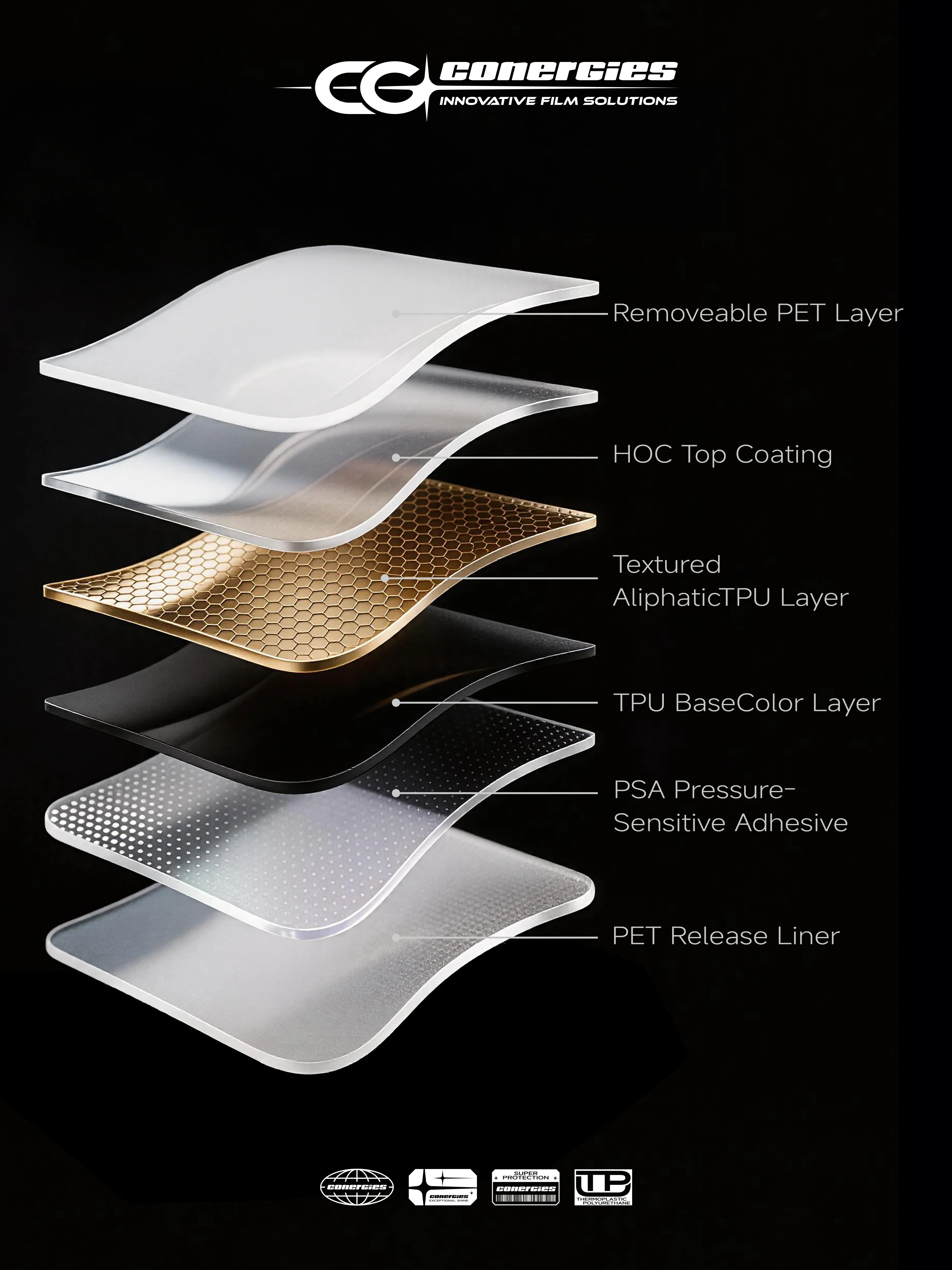 Engineering Ppf From The Material Level